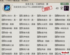 剑网3安史之乱五人本成就获取攻略