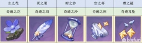 原神新手前期易忽略的细节:从 “能玩” 到 “玩好” 的进阶技巧